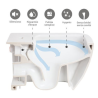 Rak DES Vaso+bidet+copriwc soft/close