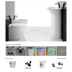 Vaso + bidet Sensation RAK