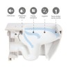 Particolare tecnologia Rimless